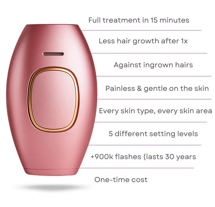 ARQA Laser Hair Removal